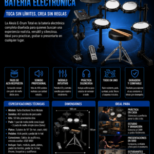 Alesis E-Drum Total Batería electrónica