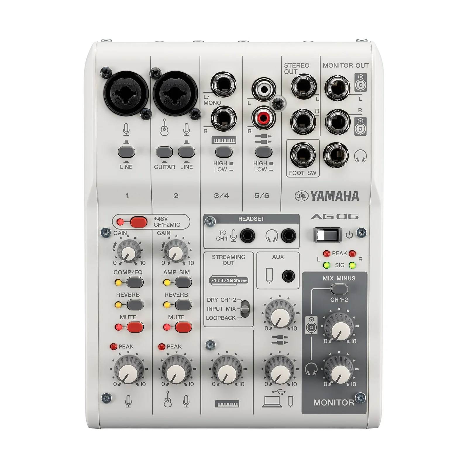 Yamaha AG06MK2 para Streaming y Podcast