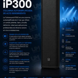 Turbosound iP300 Altavoz de columna dual activo de 6.5" 600 W