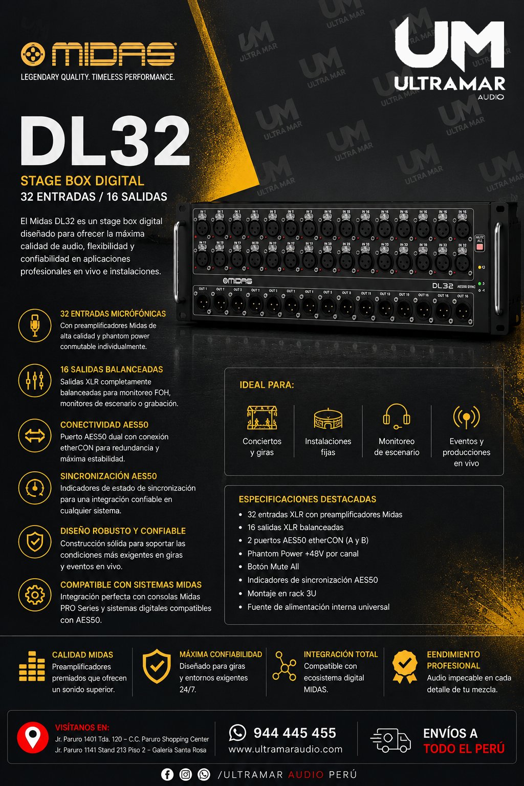 MIDAS DL32 Stage Box 32 Entradas - 16 Salidas