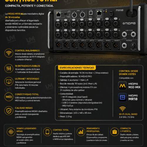MIDAS MR18 Consola digital de 18 canales formato pequeño