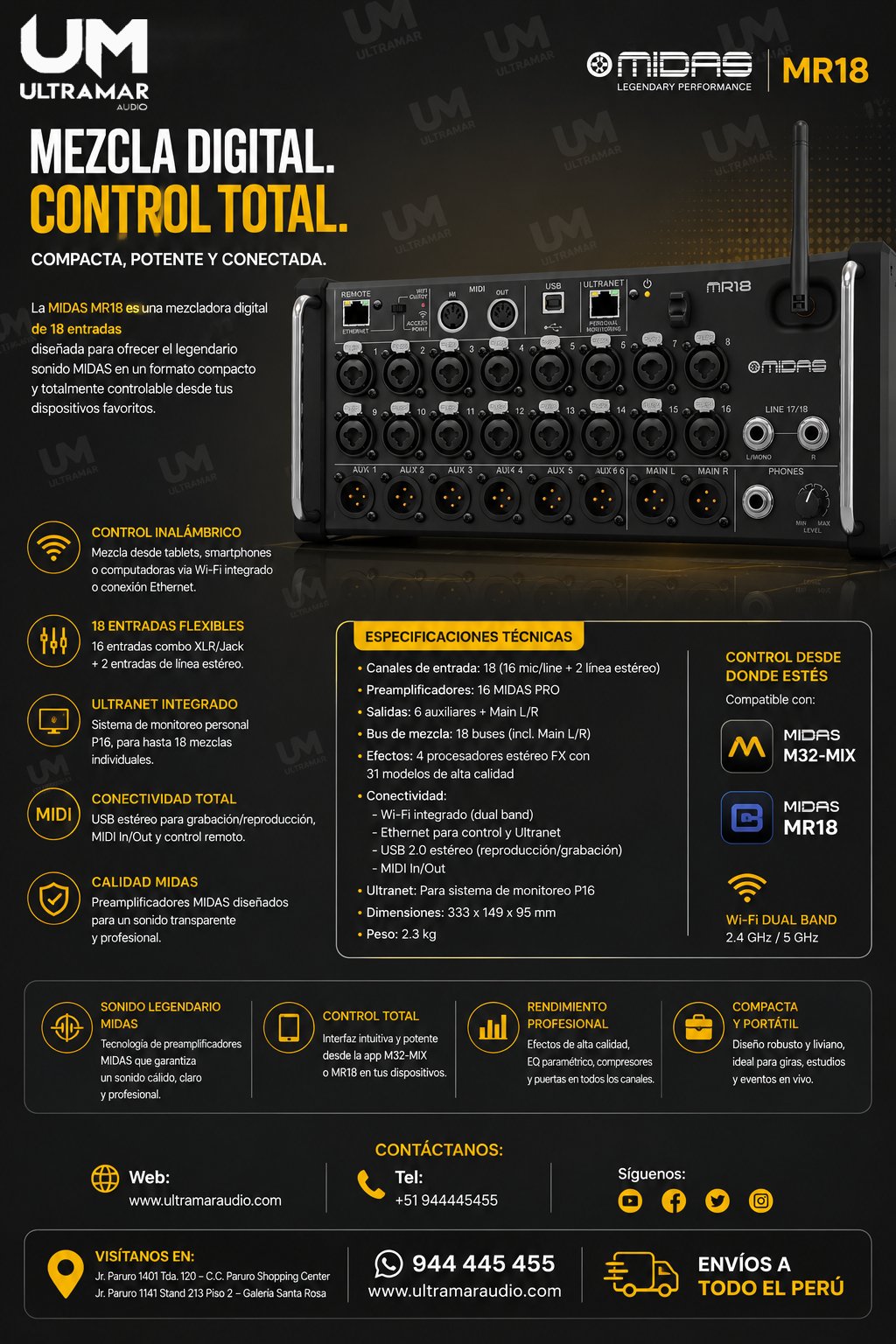 MIDAS MR18 Consola digital de 18 canales formato pequeño