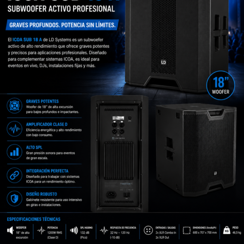 LD Systems ICOA-SUB18A Subwoofer Activo de 18" 2400W 133dB