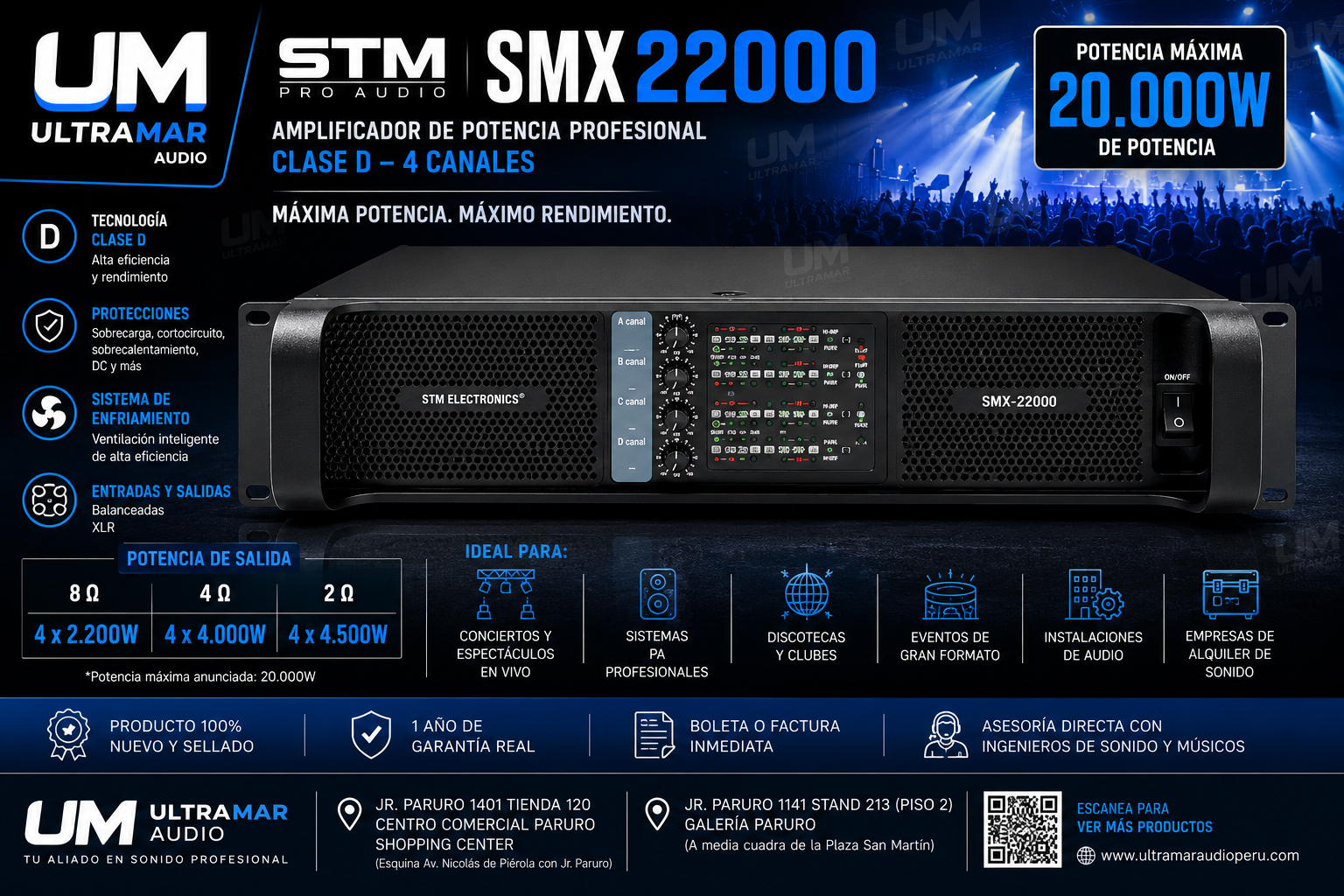 STM SMX22000 – Amplificador de Potencia Profesional Clase D de 4 Canales 20,000W - Imagen 2