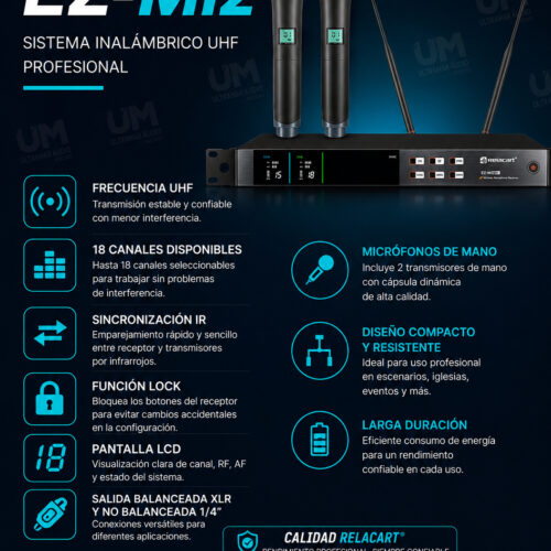 RELACART EZ.Mi2 Sistema dual de micrófono inalámbrico true diversity