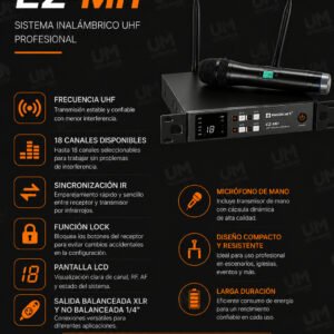 RELACART EZ-Mi1 Sistema de micrófono inalámbrico true diversity