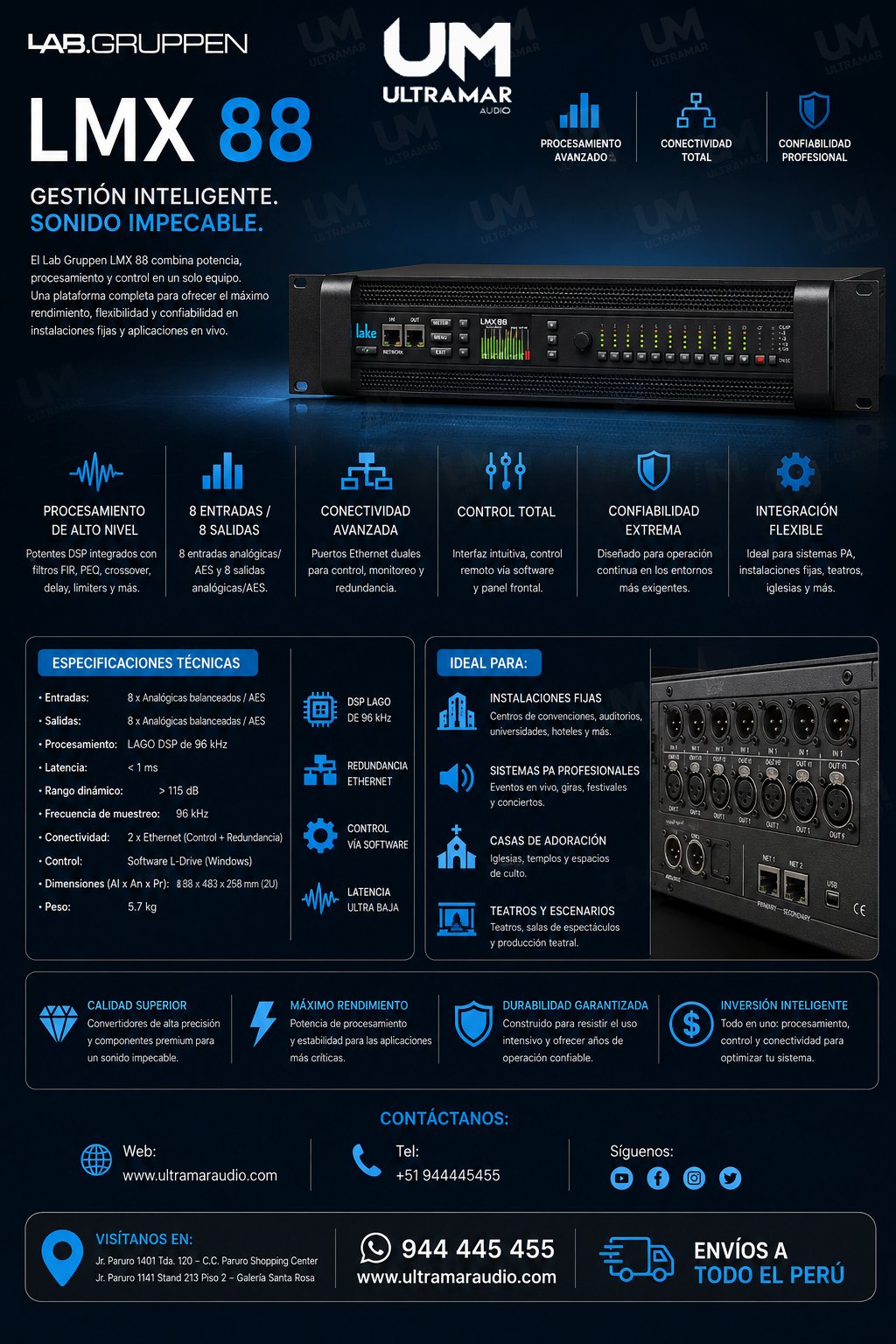 Lab Gruppen LMX 88