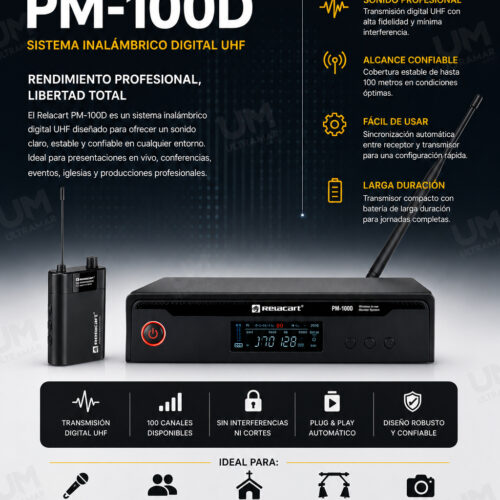 RELACART PM-100D Sistema de monitoreo inalambrico personal UHF
