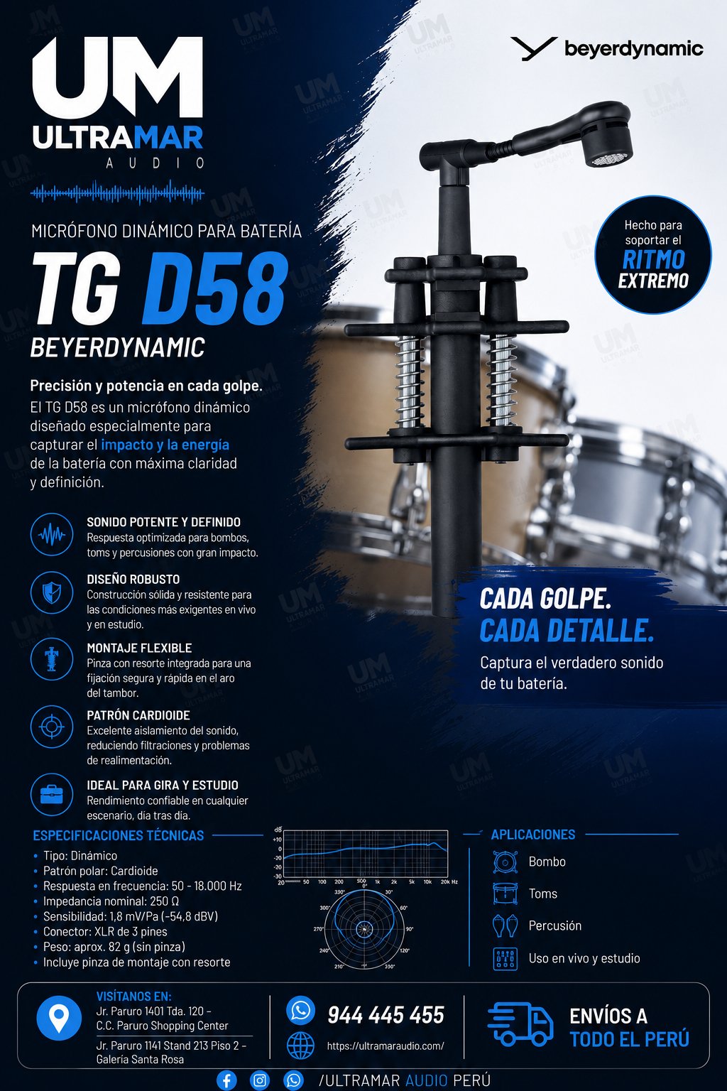 BEYERDYNAMIC TG D58 Micrófono de Condensador Cardioide para Percusión
