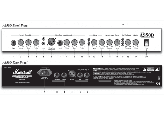 Panel de control amplificador Marshall AS50D-E con efectos chorus y reverb