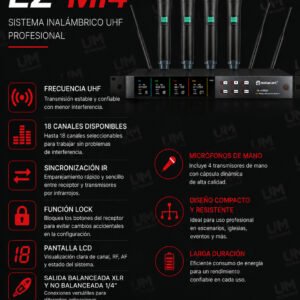 Relacart EZ.Mi4 – Sistema Inalámbrico Multicanal de 4 Canales