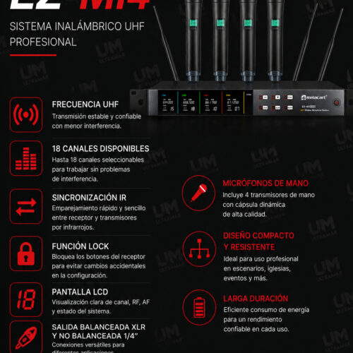 Relacart EZ.Mi4 – Sistema Inalámbrico Multicanal de 4 Canales