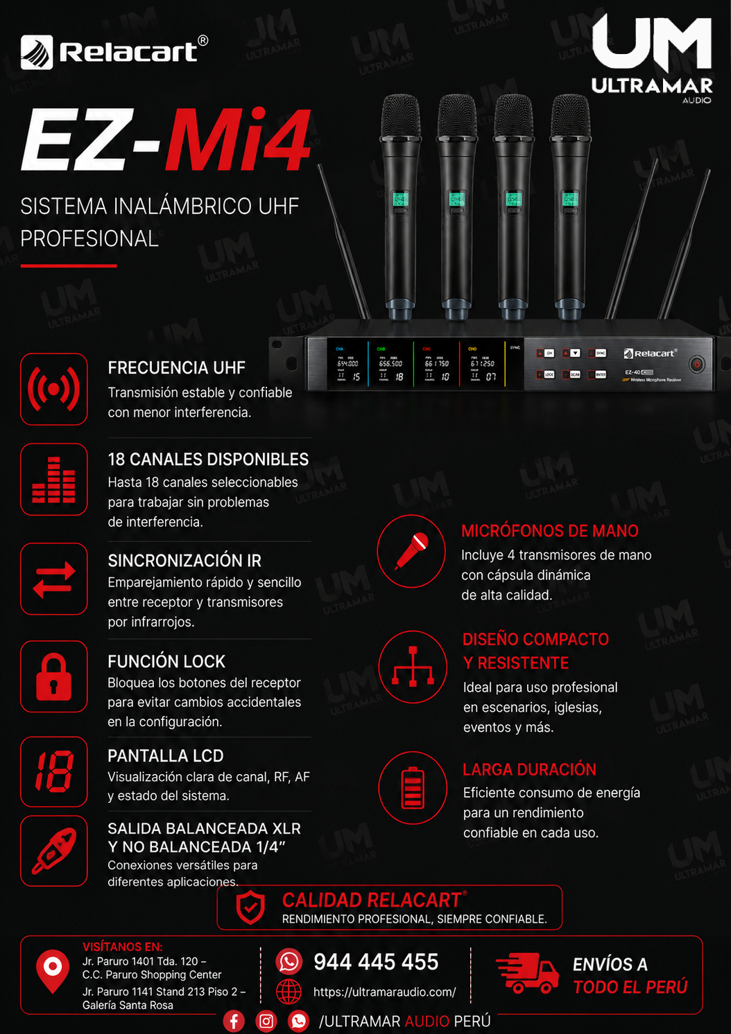 Relacart EZ.Mi4 – Sistema Inalámbrico Multicanal de 4 Canales