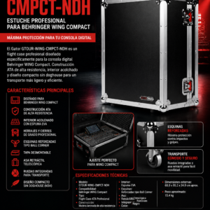Gator GTOUR-WING-CMPCT-NDH flight case para Behringer WING Compact