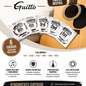 GSA-010 SET DE CUERDAS PARA GUITARRA ACUSTICA JOYO GUITTO