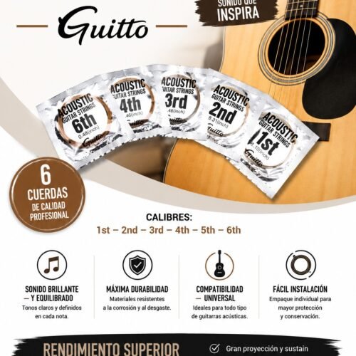 GSA-010 SET DE CUERDAS PARA GUITARRA ACUSTICA JOYO GUITTO