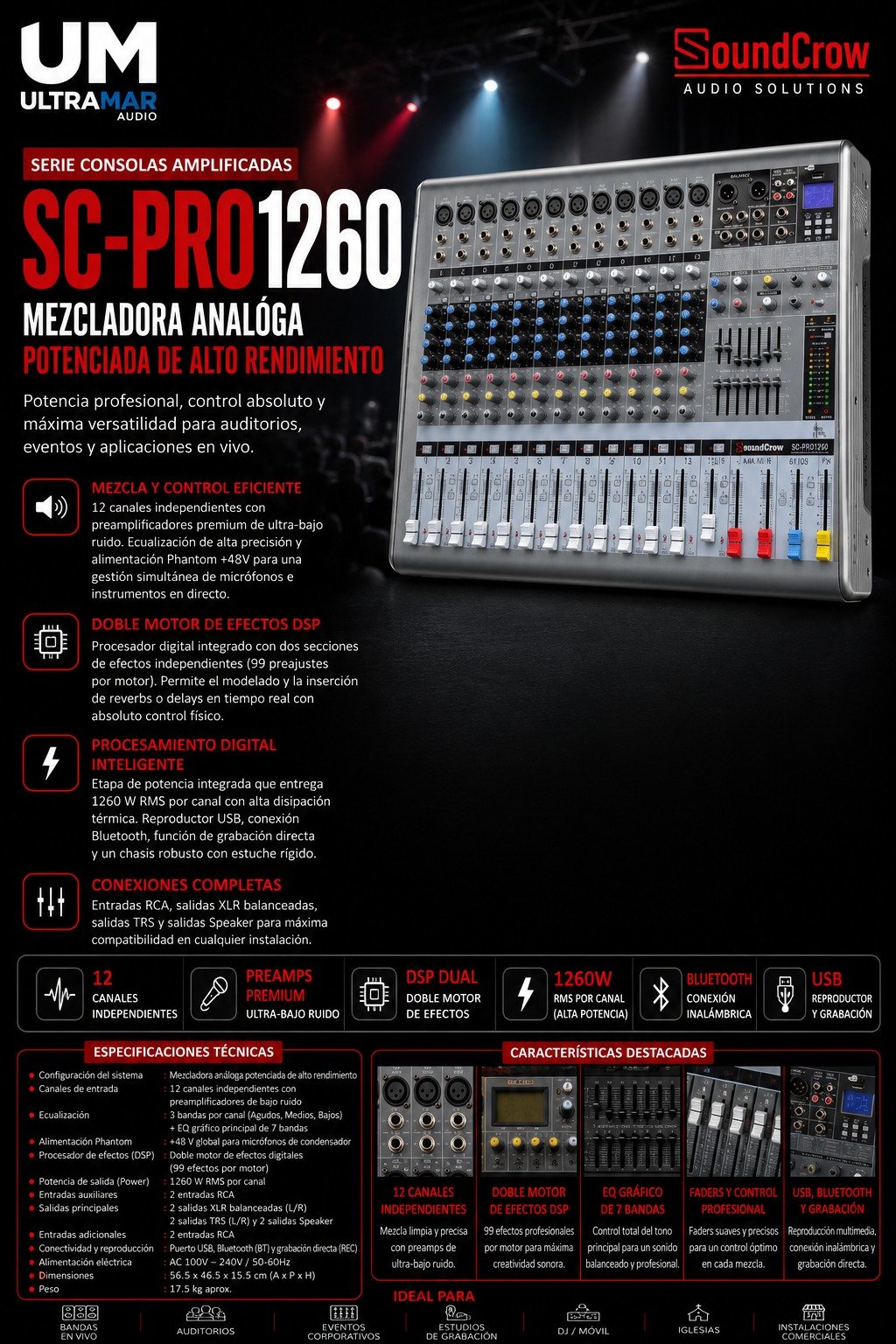 SoundCrow SC-PRO1260 Consola Amplificada Profesional de 12 Canales.