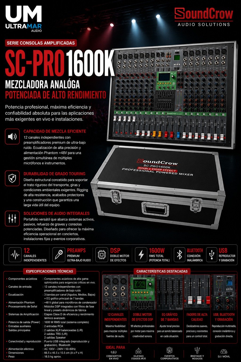 SoundCrow SC-PRO1600K Consola Amplificada Profesional con DSP