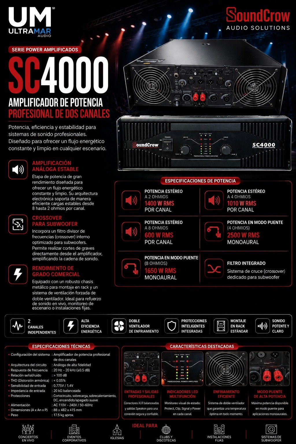 SoundCrow SC4000 Amplificador Profesional de Potencia de 2 Canales