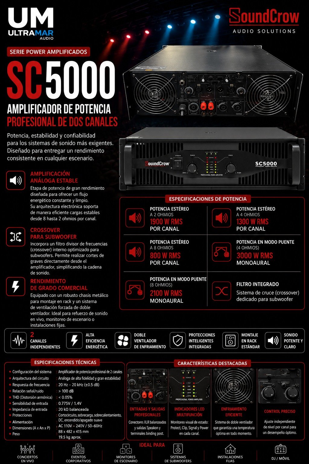 SoundCrow SC5000 Amplificador Profesional de Potencia de 2 Canales..