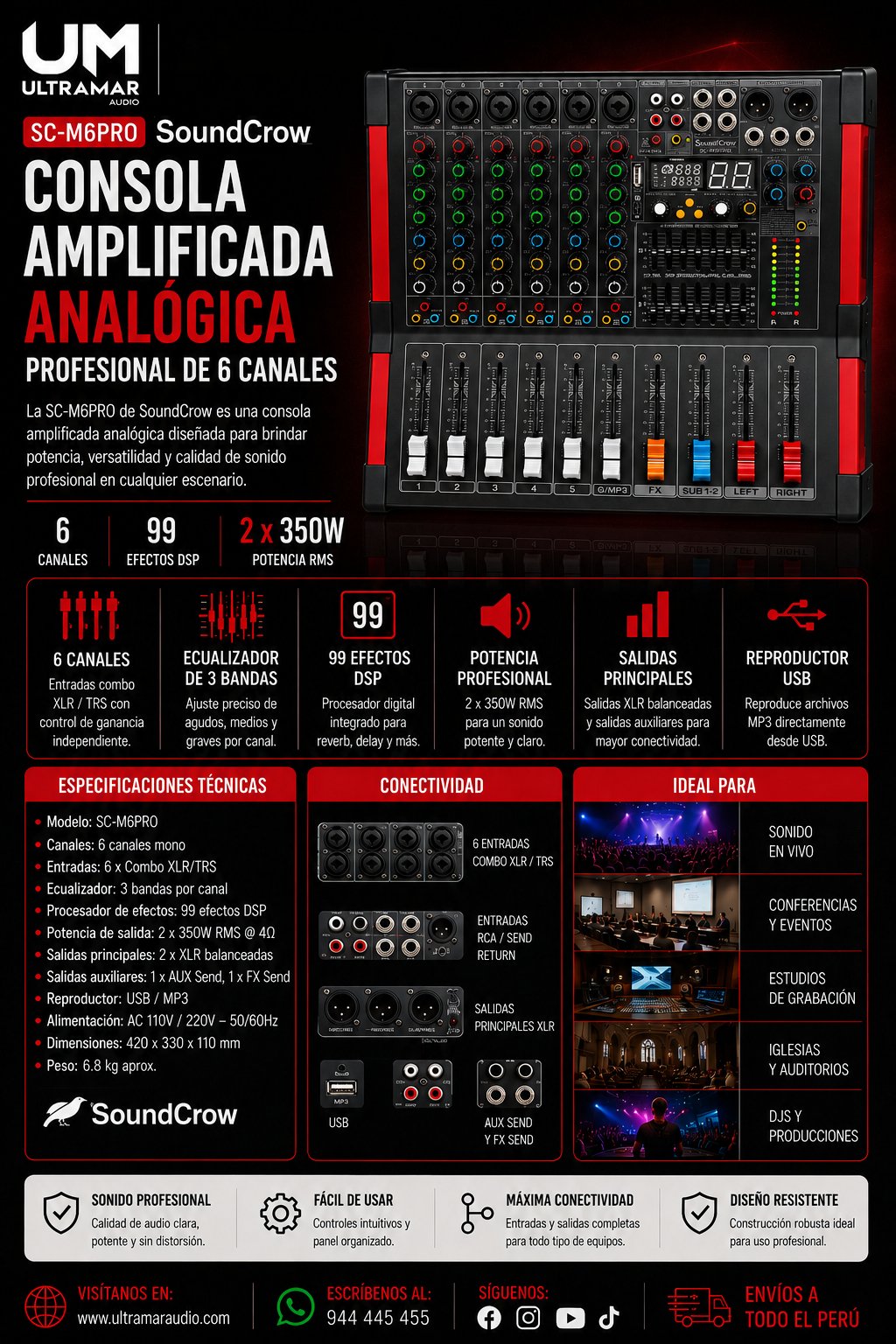 SoundCrow | SC-M6PRO | Consola Amplificada Analógica Profesional de 6 Canales